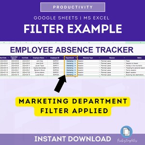 May include: A screenshot of a Google Sheets spreadsheet with a filter applied to show only employees in the Marketing department. The spreadsheet is titled "Employee Absence Tracker" and includes columns for start date, expected return, end date, employee name, employee ID, department, absence type, reason, fever, and notes.