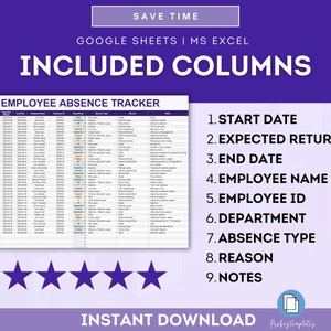 May include: A screenshot of a Google Sheets spreadsheet titled "Employee Absence Tracker". The spreadsheet includes columns for start date, expected return, end date, employee name, employee ID, department, absence type, reason, and notes.
