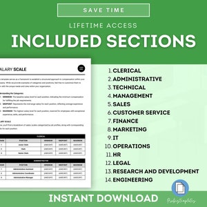 Salary Scale Template, Compensation Structure, Wage Range Chart ...
