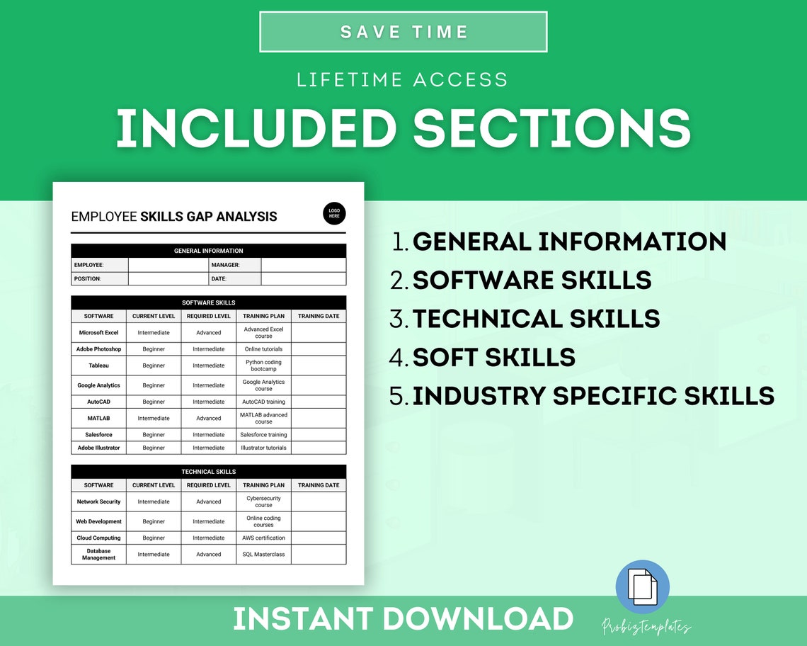 Employee Skills Gap Analysis Template, Employee Training Needs ...