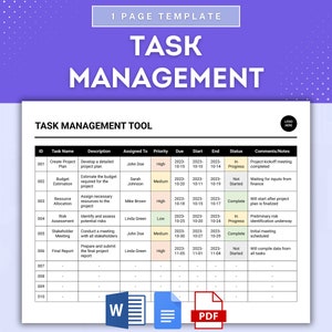 Aufgabenmangement-Tool-Vorlage, Aufgabenorganisation-Vorlage, Produktivkraft-Planung-Vorlage, Aufgabenmanagement-Leitfaden