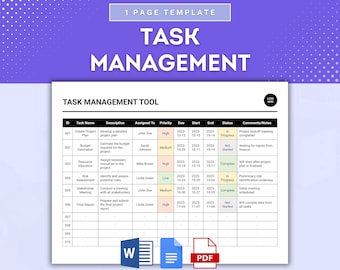 Aufgabenmangement-Tool-Vorlage, Aufgabenorganisation-Vorlage, Produktivkraft-Planung-Vorlage, Aufgabenmanagement-Leitfaden