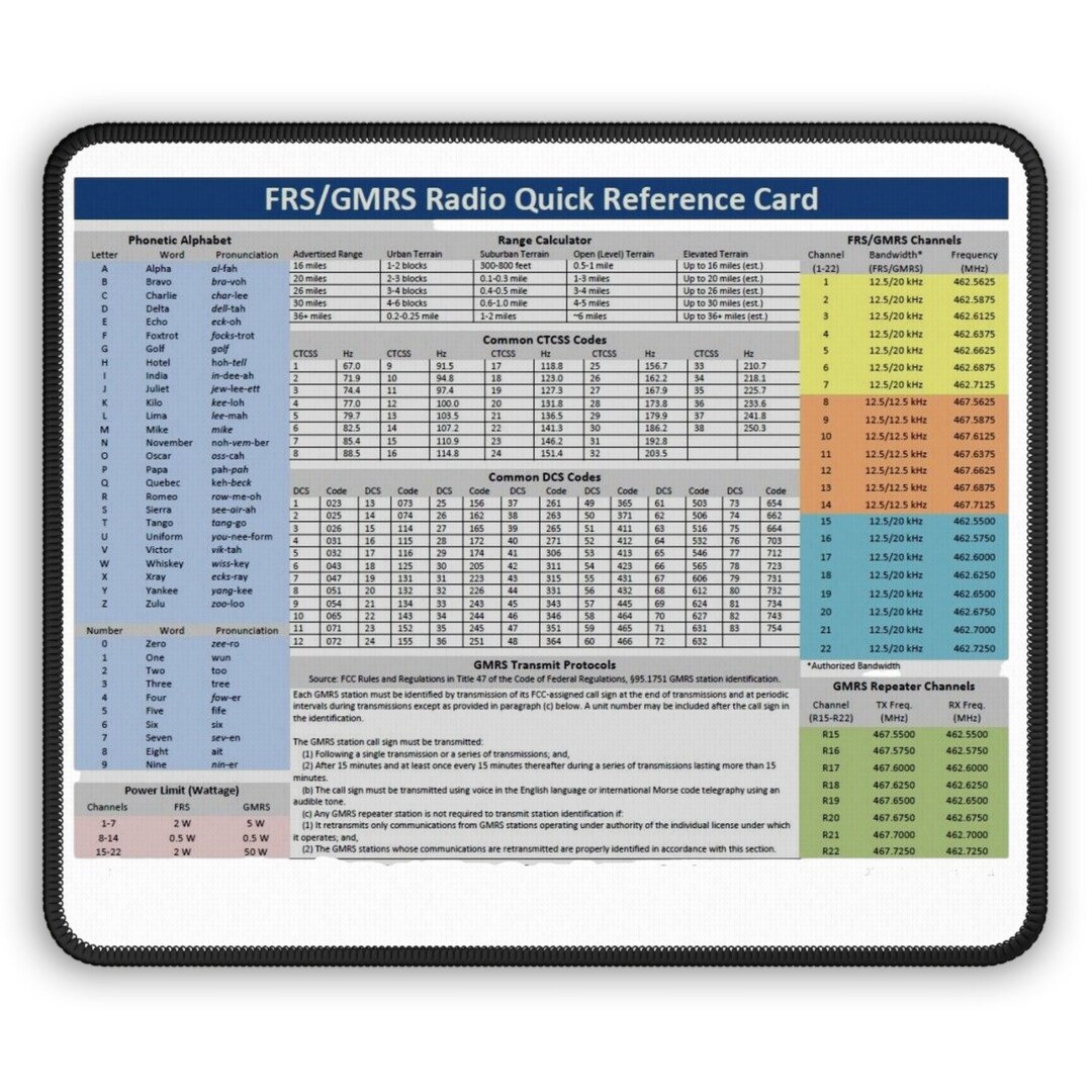 Gaming Mouse Pad FMRS / GMRS Radio Service Frequency Chartgift for Ham