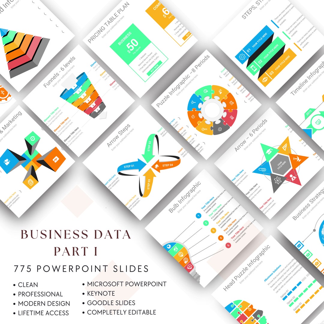 775 Slides Business Data Part1 Powerpoint Infographic Presentation With ...