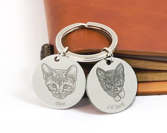 Personalized Pet Portrait Keychain,Your Pet Photo Keychain,Dog Mom Keychain,Custom Pet Keychain,Pet Memorial Gifts,Pet Lover Gift,Pet Loss