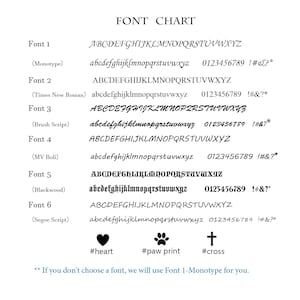 K&ouml;nnte beinhalten: Eine schwarze Schriftartentabelle mit sechs verschiedenen Schriftoptionen, beschriftet von Font 1 bis Font 6, darunter Monotype, Times New Roman, Brush Script, MV Boli, Blackwood und Segoe Script. Sie enth&auml;lt Gro&szlig;buchstaben, Kleinbuchstaben, Zahlen und Symbole.