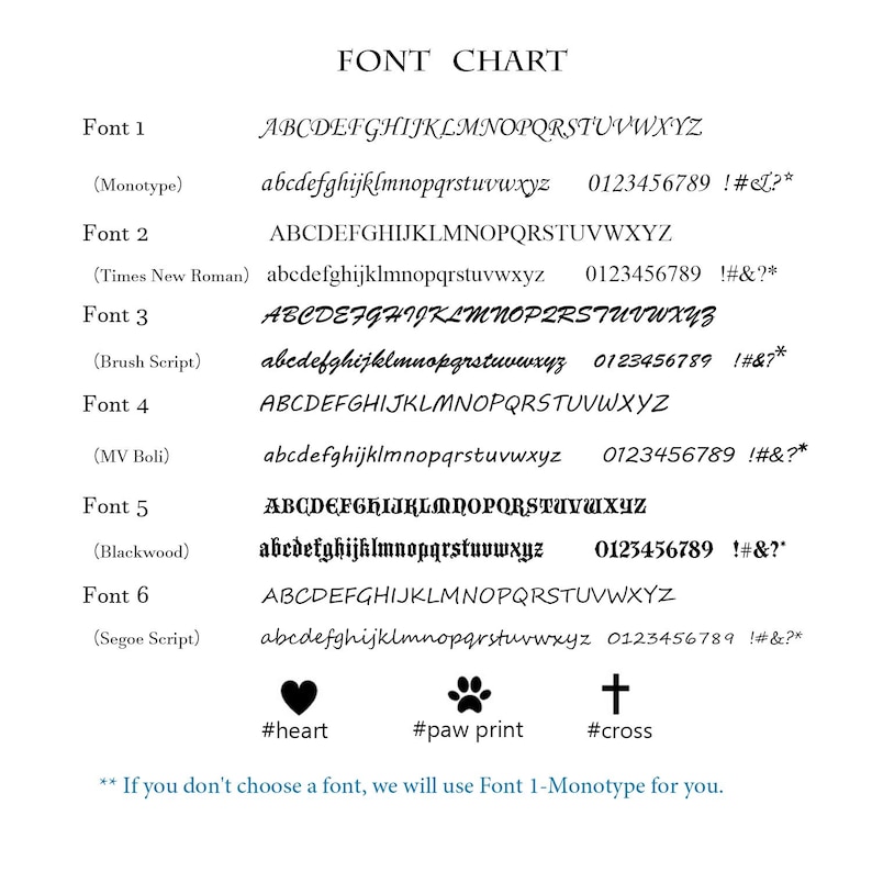 K&ouml;nnte beinhalten: Eine schwarze Schriftartentabelle mit sechs verschiedenen Schriftoptionen, beschriftet von Font 1 bis Font 6, darunter Monotype, Times New Roman, Brush Script, MV Boli, Blackwood und Segoe Script. Sie enth&auml;lt Gro&szlig;buchstaben, Kleinbuchstaben, Zahlen und Symbole.