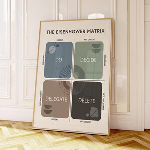 Boho Eisenhower Matrix Productivity Chart Art Print - Urgent Important Decision Quadrant Office Organization
