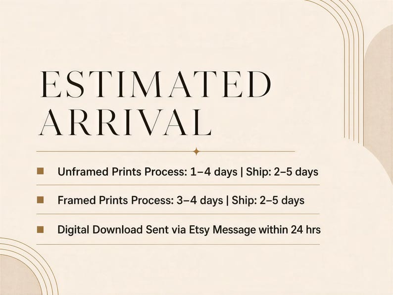 Estimated production and delivery times