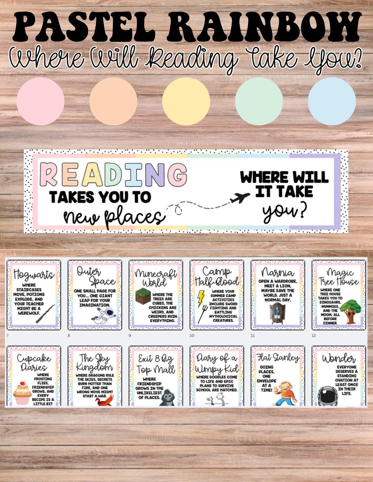 Reading Classroom Decor: Pastel Rainbow Book Posters (canva Template ...
