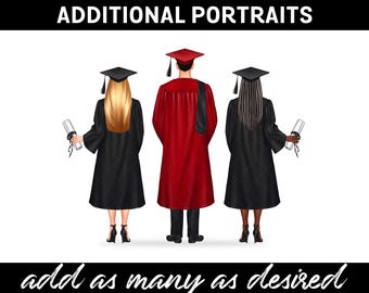 Add Portrait | Edit or Personalize an Item | Updates | Changes | Modifications to Item | Greeting Card | Image