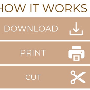 Pu&ograve; includere: Uno sfondo marrone con testo bianco che dice "HOW IT WORKS". Sotto il testo ci sono tre pulsanti con testo bianco e icone. Il primo pulsante dice "DOWNLOAD" con un'icona di freccia verso il basso bianca. Il secondo pulsante dice "PRINT" con un'icona di stampante bianca. Il terzo pulsante dice "CUT" con un'icona di forbici bianca.
