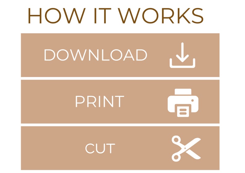 Pu&ograve; includere: Uno sfondo marrone con testo bianco che dice "HOW IT WORKS". Sotto il testo ci sono tre pulsanti con testo bianco e icone. Il primo pulsante dice "DOWNLOAD" con un'icona di freccia verso il basso bianca. Il secondo pulsante dice "PRINT" con un'icona di stampante bianca. Il terzo pulsante dice "CUT" con un'icona di forbici bianca.