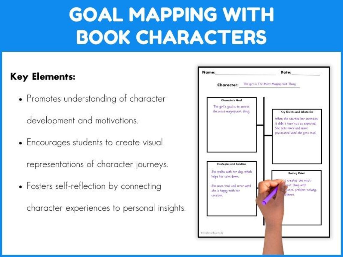 Book Character Goal Setting Templates My Goals Child Goal Mapping ...