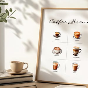 Cardápio de café para máquina de café Nescafé Dolce Gusto, modelo de cardápio de café, placa de cardápio de café, cardápio de cafeteria, digital downland