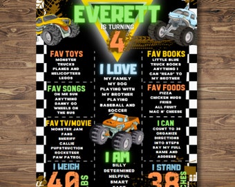 TRUCK Birthday Party Monster Milestone Poster Printable/Digital