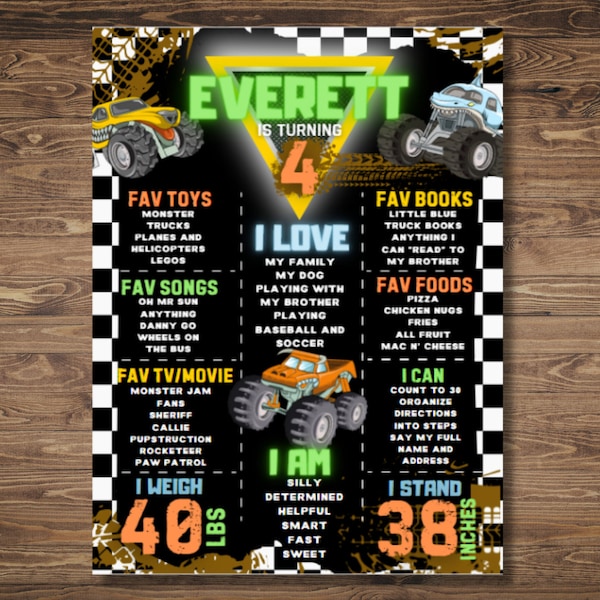 TRUCK Birthday Party Monster Milestone Poster Printable/Digital