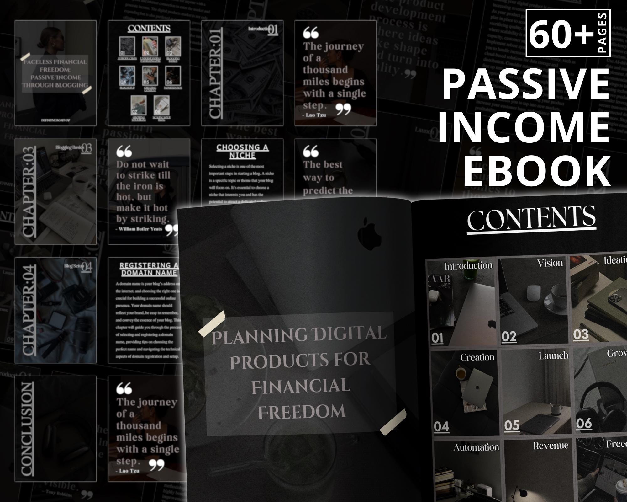 60 Digital Products Ideas to Create and Sell Today for Passive Income ...