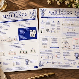 Op de afbeelding: Twee witte vellen papier met een snelle naslaggids voor beginners in Amerikaans Mah Jongg, voorzien van blauwe tekst en illustraties. De gidsen bevatten secties over steentypes, handstructuren, spelregels en winnende combinaties.