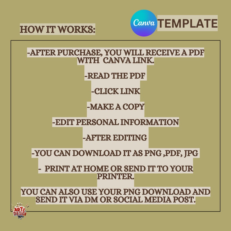 May include: A green and brown graphic with the text "HOW IT WORKS:" and a list of instructions on how to use a Canva template. The text includes "AFTER PURCHASE, YOU WILL RECEIVE A PDF WITH CANVA LINK." and "YOU CAN DOWNLOAD IT AS PNG, PDF, JPG".
