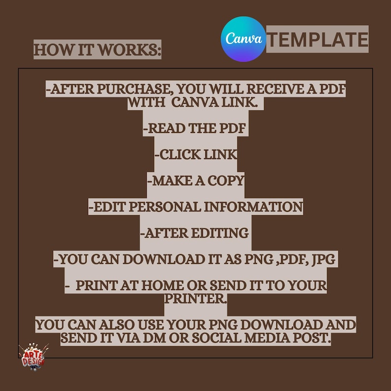 May include: A brown background with white text explaining how to use a Canva template. The text says "HOW IT WORKS:" and then lists steps: "AFTER PURCHASE, YOU WILL RECEIVE A PDF WITH CANVA LINK." "READ THE PDF" "CLICK LINK" "MAKE A COPY" "EDIT PERSONAL INFORMATION" "AFTER EDITING" "YOU CAN DOWNLOAD IT AS PNG, PDF, JPG" "PRINT AT HOME OR SEND IT TO YOUR PRINTER." "YOU CAN ALSO USE YOUR PNG DOWNLOAD AND SEND IT VIA DM OR SOCIAL MEDIA POST."