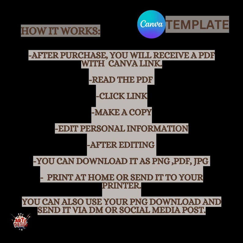 May include: A black graphic with white text explaining how to use a Canva template. The text includes steps like reading a PDF, clicking a link, and editing personal information. A Canva logo is visible.
