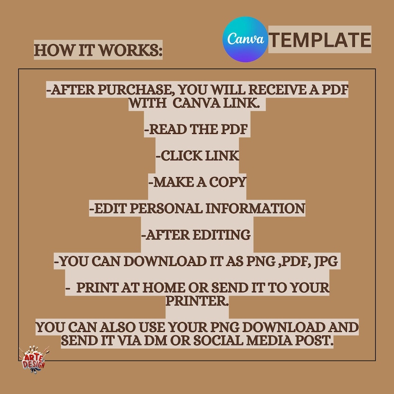 May include: A brown background with white text explaining how to use a Canva template. The text says "HOW IT WORKS:" and then lists steps like "After purchase, you will receive a PDF with Canva link." and "You can download it as PNG, PDF, JPG".