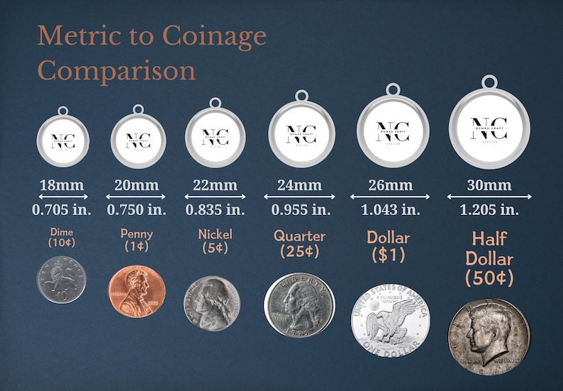 a bunch of coins that are next to each other