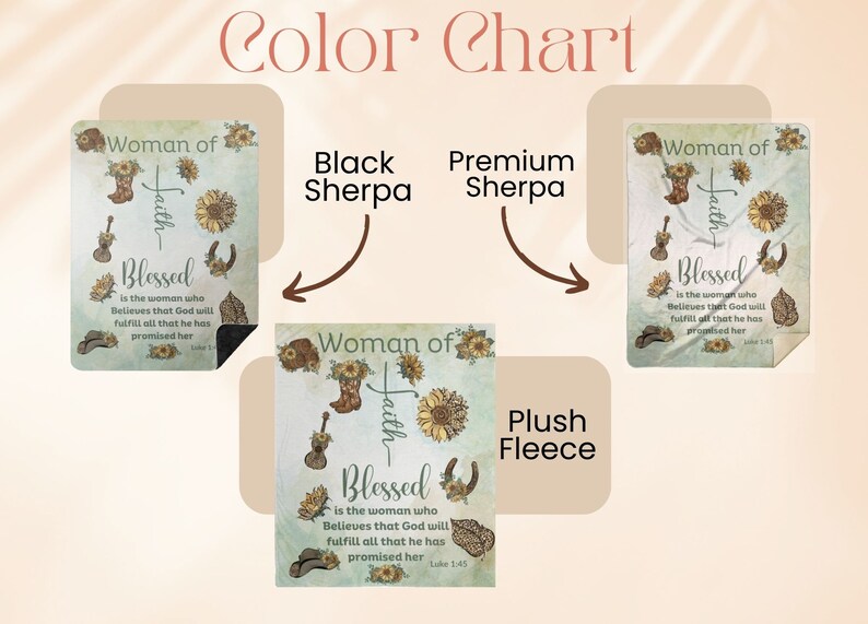 May include: A color chart for a blanket with three different fabric options: black sherpa, premium sherpa, and plush fleece. The blanket features a design with a sunflower, a horseshoe, a boot, a guitar, and the text "Woman of Faith - Blessed is the woman who believes that God will fulfill all that he has promised her. Luke 1:45".
