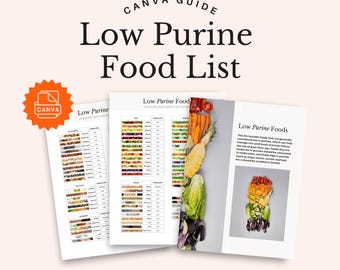 Low Purine Foods, Gout Food List, Food List PDF Template Printable