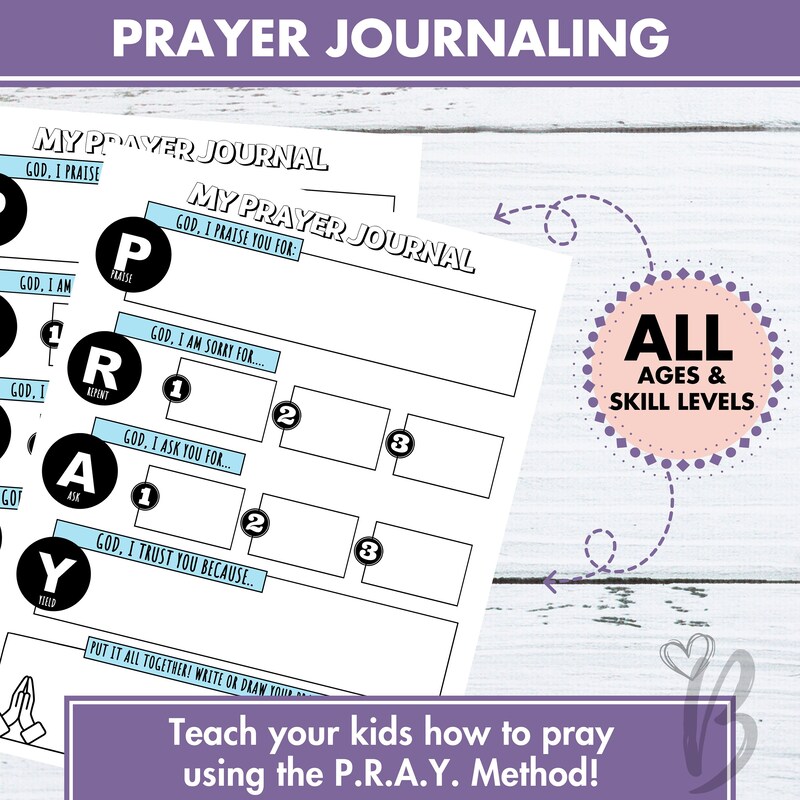 Prayer Tools.pdf Pray Method - Etsy