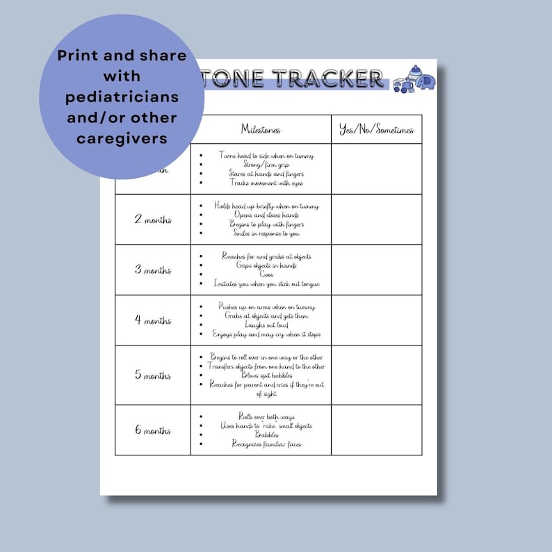 Baby Milestone Tracker,baby Milestones and Development Chart,baby
