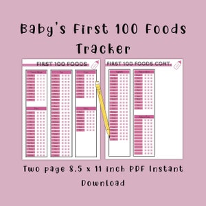 Roze eerste 100 voedingsmiddelen tracker, 100 voedingsmiddelen vóór 1, babyvoeding checklist, babyvoeding dagboek, blw checklist, vaste stoffen checklist, eerste voedsel tracker