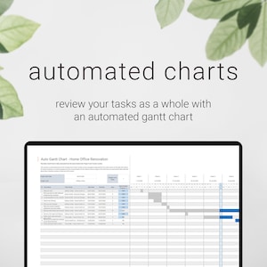 K&ouml;nnte beinhalten: Ein Screenshot eines Computerbildschirms, der ein Gantt-Diagramm f&uuml;r ein Home-Office-Renovierungsprojekt zeigt. Das Diagramm tr&auml;gt den Titel "Auto Gantt Chart - Home Office Renovation". Das Diagramm zeigt die Aufgaben, Starttermine, Endtermine und die Dauer jeder Aufgabe. Das Diagramm zeigt auch den Fortschritt jeder Aufgabe.