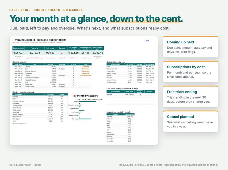 May include: A digital bill and subscription tracker spreadsheet template for Excel and Google Sheets. The interface displays financial data including due dates, payment amounts, subscription costs, and monthly categories for the Rivera household.