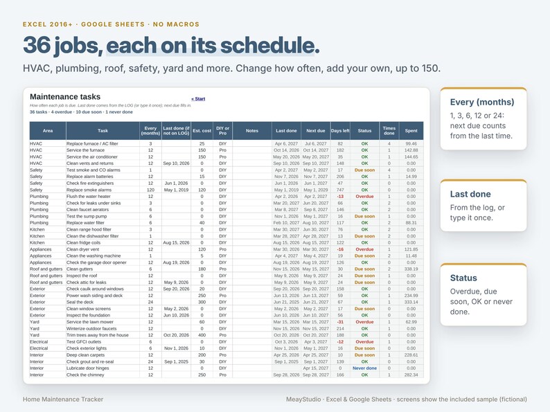 May include: A digital home maintenance tracker spreadsheet titled 36 jobs, each on its schedule. The table displays columns for area, task, frequency, cost, and status, with side boxes explaining the logic for every, last done, and status.