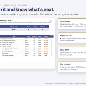 May include: A digital task tracker spreadsheet for Excel and Google Sheets titled Open it and know what's next. The interface displays a daily schedule, task list with columns for time, area, minutes, and priority, plus informational side panels.