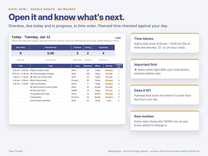 May include: A digital task tracker spreadsheet for Excel and Google Sheets titled Open it and know what's next. The interface displays a daily schedule, task list with columns for time, area, minutes, and priority, plus informational side panels.