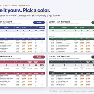 May include: A digital task dashboard template for Excel and Google Sheets titled Jordan task dashboard. It features four color themes: indigo, sage, rose, and graphite. Each section displays task metrics, status counts, and a list of upcoming items with due dates, task descriptions, areas, priorities, and time estimates.