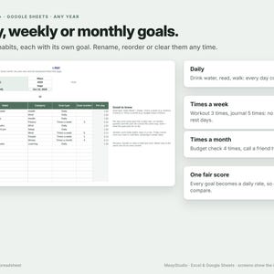May include: A digital habit tracker spreadsheet for Excel and Google Sheets. The interface displays a setup section, a table for tracking up to 20 habits with categories and goal types, and informational boxes explaining daily, weekly, and monthly goals.