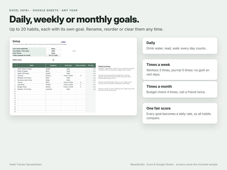 May include: A digital habit tracker spreadsheet for Excel and Google Sheets. The interface displays a setup section, a table for tracking up to 20 habits with categories and goal types, and informational boxes explaining daily, weekly, and monthly goals.