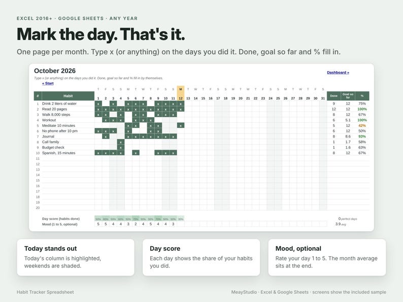 May include: A digital habit tracker spreadsheet for Excel and Google Sheets titled Mark the day. That's it. The interface displays an October 2026 calendar grid with rows for habits, columns for days, and automated progress tracking columns.