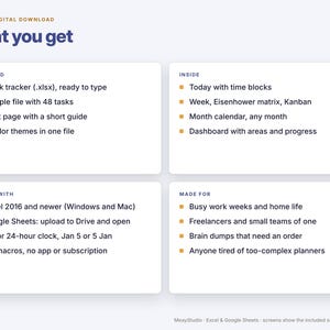 May include: A digital task tracker information graphic titled What you get. It lists included files like a blank tracker, sample file, and guide. It details features like time blocks, calendars, and compatibility with Excel and Google Sheets.