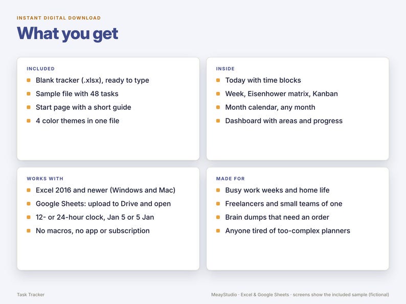 May include: A digital task tracker information graphic titled What you get. It lists included files like a blank tracker, sample file, and guide. It details features like time blocks, calendars, and compatibility with Excel and Google Sheets.