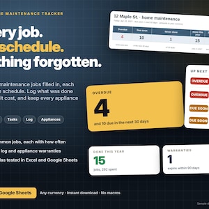 May include: A digital home maintenance tracker template for Excel and Google Sheets. The interface displays task dashboards, overdue job counts, upcoming maintenance schedules, annual spending logs, and appliance warranty expiration alerts.