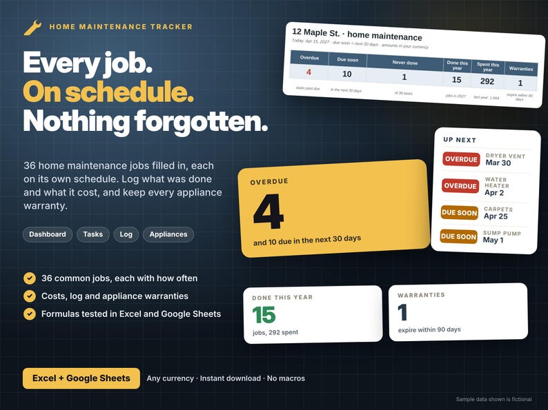 May include: A digital home maintenance tracker template for Excel and Google Sheets. The interface displays task dashboards, overdue job counts, upcoming maintenance schedules, annual spending logs, and appliance warranty expiration alerts.