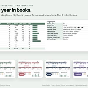 May include: A digital book tracker spreadsheet template titled Your year in books. It features a monthly reading log table, a highlights summary section, and four color theme variations labeled Sage, Blush, Navy, and Lavender.