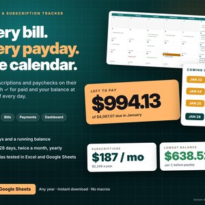 May include: A digital bill and subscription tracker template for Excel and Google Sheets. The interface features a calendar, a 'Left to Pay' box showing $994.13, a 'Coming Up' list, and summary boxes for subscriptions and lowest balance.