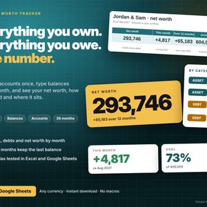 K&ouml;nnte beinhalten: Eine digitale Nettoverm&ouml;gens-Tracker-Vorlage f&uuml;r Excel und Google Sheets mit dunkelblau-gr&uuml;nem Rasterhintergrund. Die Benutzeroberfl&auml;che zeigt Finanzdaten wie Verm&ouml;genswerte, Schulden und Nettoverm&ouml;gensberechnungen mit Zusammenfassungskarten.