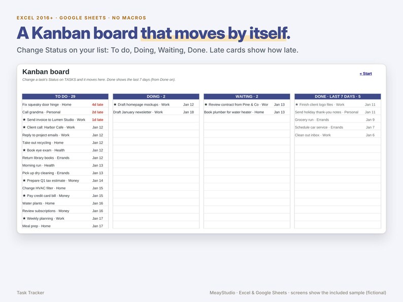 May include: A digital Kanban board template for Excel and Google Sheets titled A Kanban board that moves by itself. The interface features four columns labeled To Do, Doing, Waiting, and Done, displaying various tasks with status indicators.